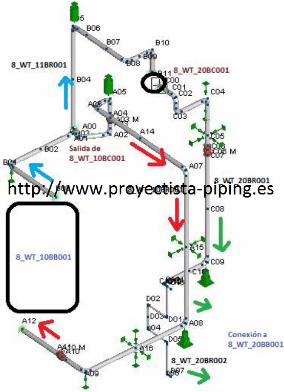 PFC María Luca de Tena Ybarra, Proyectista Piping
